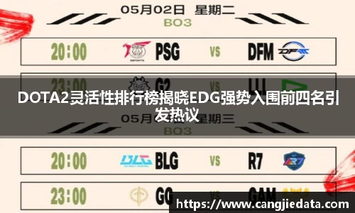 DOTA2灵活性排行榜揭晓EDG强势入围前四名引发热议