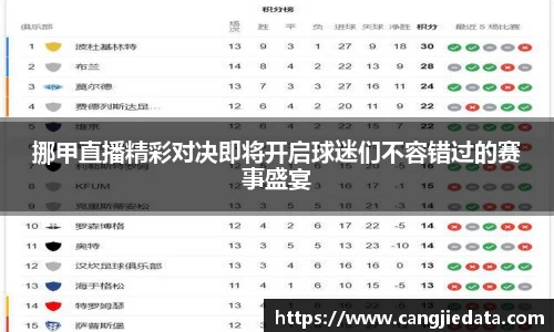 挪甲直播精彩对决即将开启球迷们不容错过的赛事盛宴