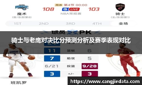 骑士与老鹰对决比分预测分析及赛季表现对比