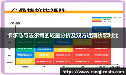 卡尔马与法尔肯的较量分析及双方近期状态对比
