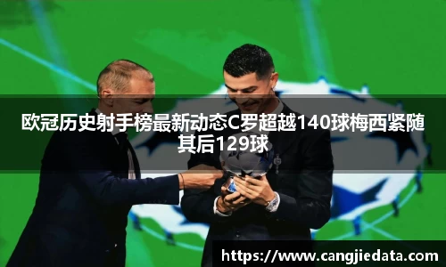 欧冠历史射手榜最新动态C罗超越140球梅西紧随其后129球