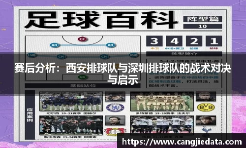 赛后分析：西安排球队与深圳排球队的战术对决与启示