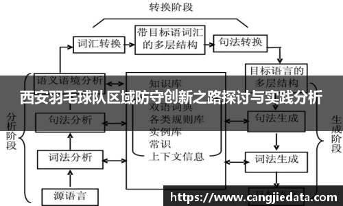 完美体育app下载安装