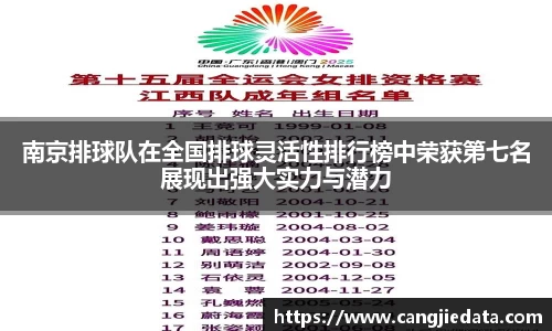 南京排球队在全国排球灵活性排行榜中荣获第七名展现出强大实力与潜力